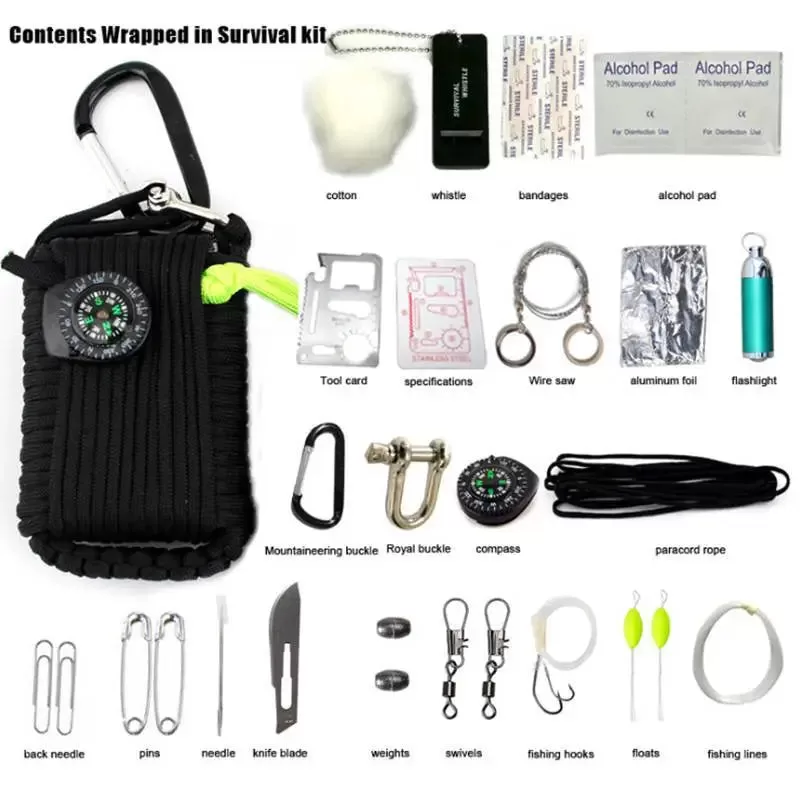 kit-de-survie-equipement-dauto-assistance-274.jpg - Mon equipement militaire