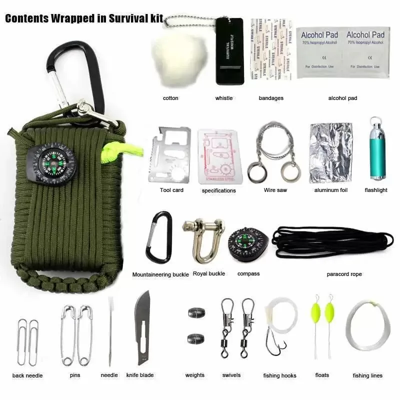 kit-de-survie-equipement-dauto-assistance-380.jpg - Mon equipement militaire