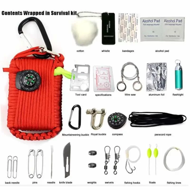 kit-de-survie-equipement-dauto-assistance-874.jpg - Mon equipement militaire